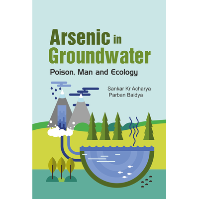 CONTENT VIBES Arsenic in Groundwater Poison, Man and Ecology (Hardback, Sankar Kr Acharya & Parban Baidya)