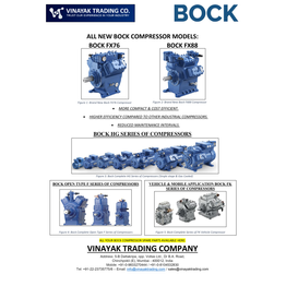 DANFOSS BOCK COMPRESSORS