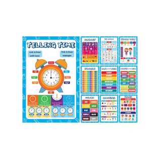 Early Learning Educational Charts Set For Kids | Learn About English Alphabets, Hindi Varnmala, Numbers, Human Body, Time With Colorful Pictures For Children | Non - Tearable & Waterproof | Set Of 10 Wall Chart