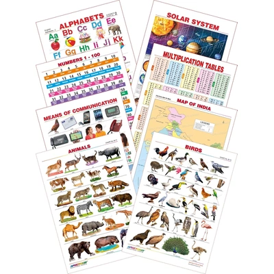 Spectrum Educational Mini Wall Chart (Set of 8) : Set 24 (English Alphabets, Numbers 1-100, Solar System, Multiplication Tables, Map of India, Animals, Birds & Means of Communications) Wall Chart