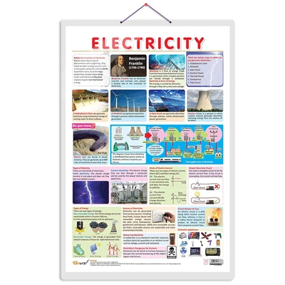 ELECTRICITY CHART | Unraveling the Wonders of Electricity: Informative Charts Hardcover