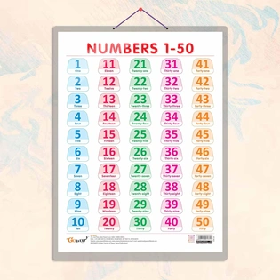 NUMBER 1 -50 CHART HARD LAMINATED | Counting Numbers Chart Hardcover