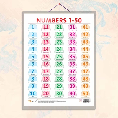 NUMBER 1 -50 CHART HARD LAMINATED | Counting Numbers Chart Hardcover