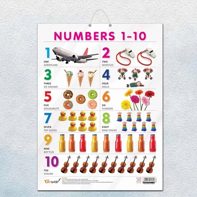 NUMBER 1 -10 CHART GLOSS LAMINATED |Number Magic: Gloss-Laminated 1-10 Chart Hardcover