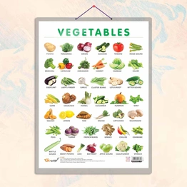 VEGETABLE CHART HARD LAMINATED | Veggie Wonderland Chart Hardcover