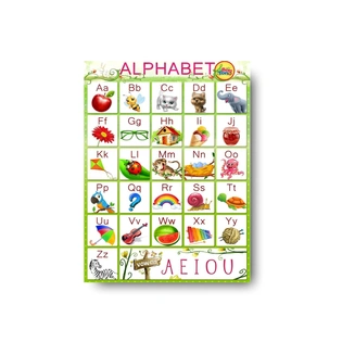 ABC charts for kids learning English Alphabet Chart for Kids | Perfect For Homeschooling, Kindergarten and Nursery Children (16X12inc, 300GSM Thick Paper, Gloss Laminated, Multicolour) Poster