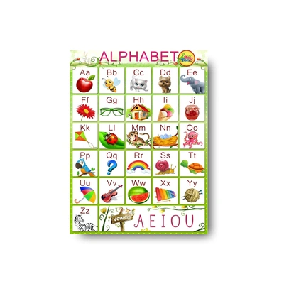 ABC charts for kids learning English Alphabet Chart for Kids | Perfect For Homeschooling, Kindergarten and Nursery Children (16X12inc, 300GSM Thick Paper, Gloss Laminated, Multicolour) Poster