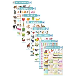 Kids Educational Charts set (Back to Back Printed) 8 Charts - 48x37 cm - Perfect For Homeschooling, Kindergarten and Nursery Childrens Alphabet, Numbers, Birds, Animals Wall Chart