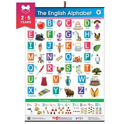 English Alphabet and Numbers Chart for Kids | Perfect For Homeschooling, Kindergarten and Nursery Children Wall Chart