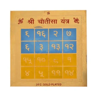 Gold Plated Color Shree Chotisa Yantra 3.5 x 3.5 inch