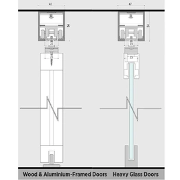 Ozone - Automatic Sliding Door Systems - OZOM-SG-150