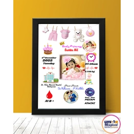 Baby Detail frame Print Magical Gifts