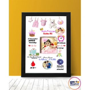 Baby Detail frame Print Magical Gifts