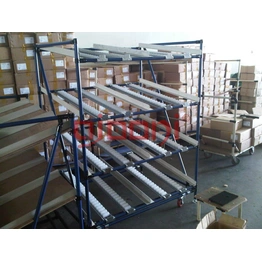 Gravity Roller Conveyor