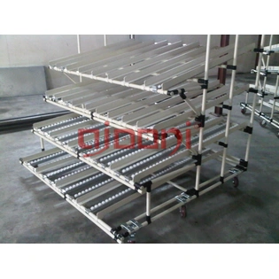 Gravity Conveyors