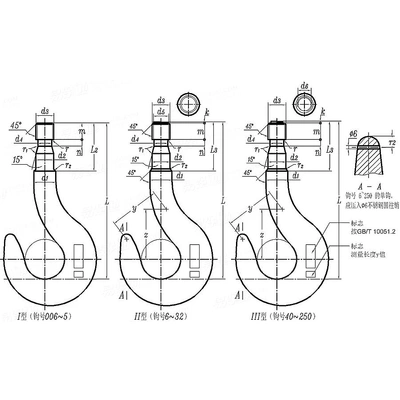 Standard Trapezoidal section point Hooks with Shank