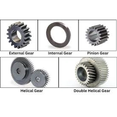 GEARS