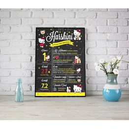 Hello Kitty Baby Details Chalkboard Frame