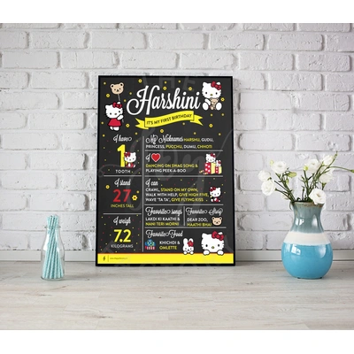 Hello Kitty Baby Details Chalkboard Frame