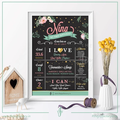 Floral Baby Details Chalkboard