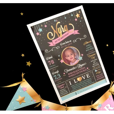 Twinkle Twinkle Lil’ Star Chalkboard (with photo) Frame