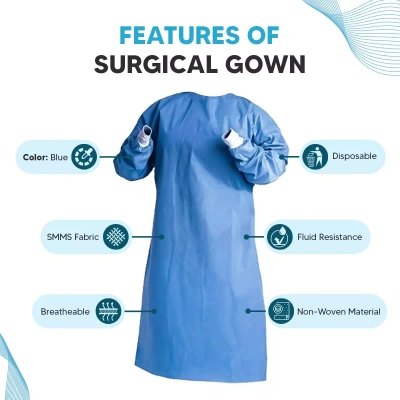 Surgical Gowns - AATC Level 1 to Level 4