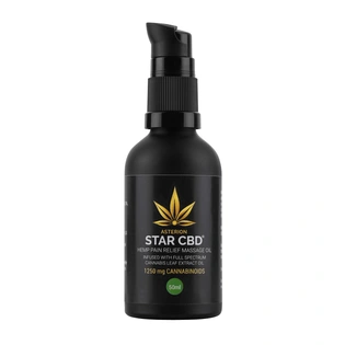 HEMP PAIN RELIEF OIL 1250 MG 50 ML